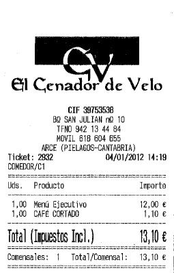 2012 01 cen velo fact