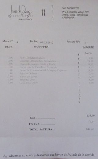 2012 03 avellanos fact