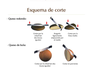 cortar_queso_002