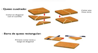 cortar_queso_001