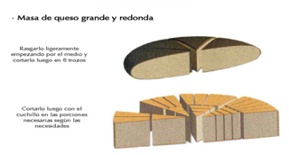cortar_queso_001