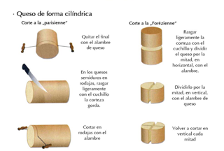 cortar_queso_001