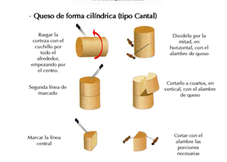 cortar_queso_001