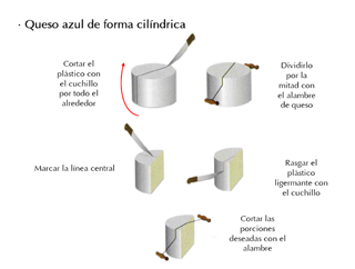 cortar_queso_001