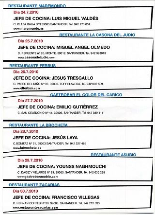 V edicion Toro Sabroso Maremondo