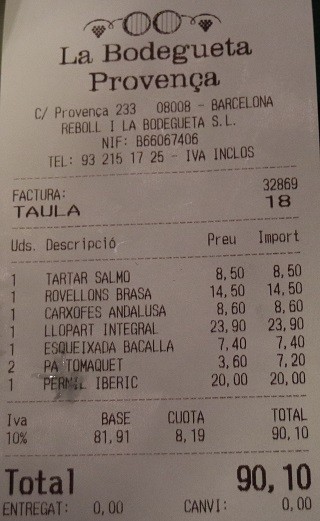 Barcelona Restaurante Bodegueta Provença