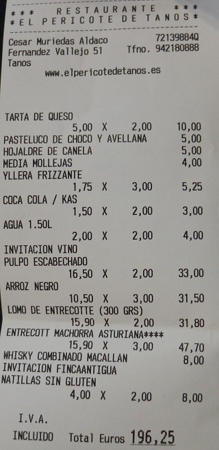 El Pericote Tanos Torrelavega