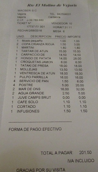 Restaurante El Molino de Vejoris
