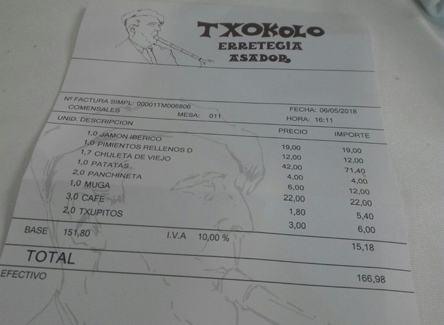 Txoloco Guipuzcoa San Sebastian