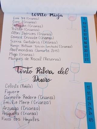 Lista Precios Chiringuito Puntal 2018