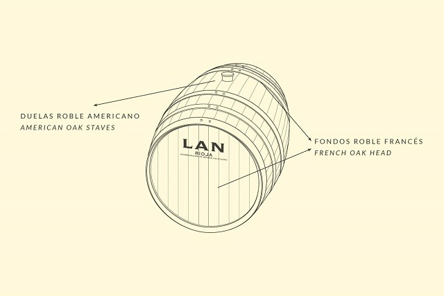 lan 002