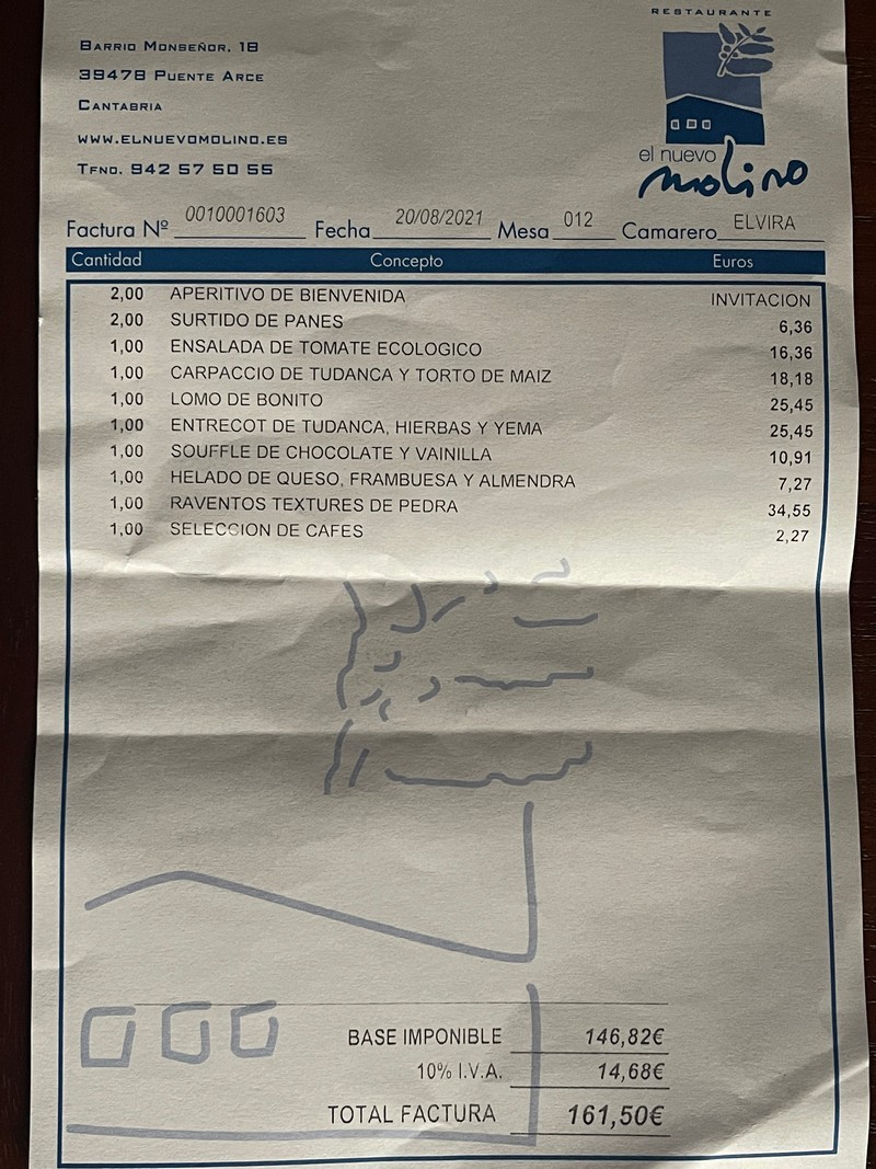 Restaurante El Nuevo Molino