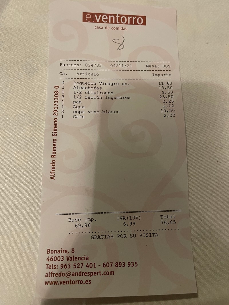 Restaurante Ventorro Valencia