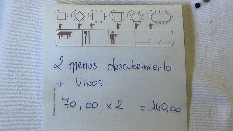 Ruente Quimera Gastro