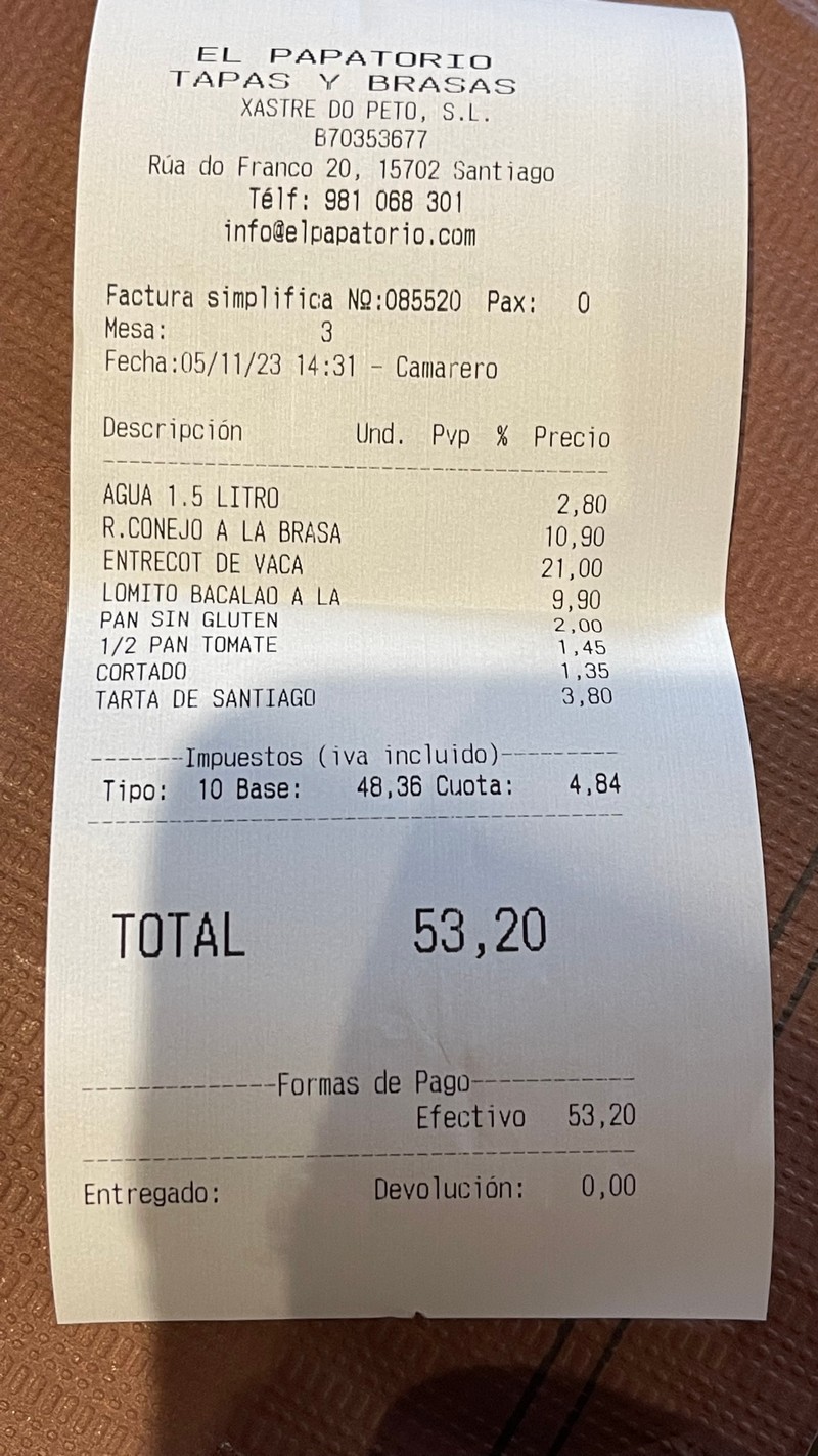 El Papatorio
